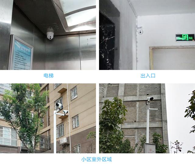 黃島小區(qū)監(jiān)控設(shè)備安裝，智慧小區(qū)監(jiān)控方案